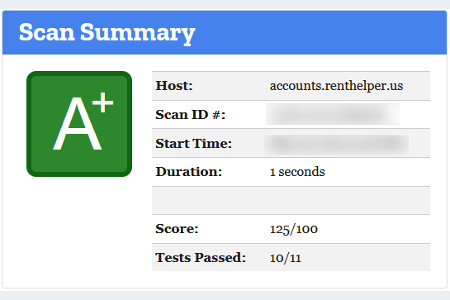 A screenshot of the mozilla observatory showing an A+ security grade.